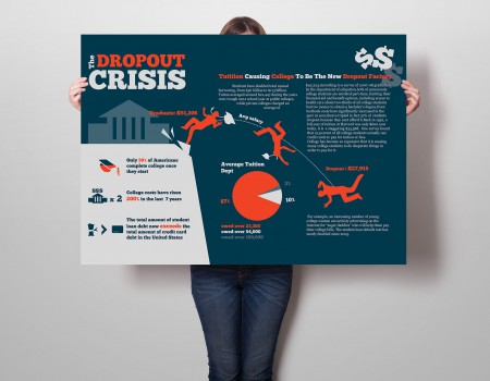 DROP-OUT INFOGRAPHIC